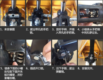 冠航液壓叉車(chē)手柄安裝示意圖及操作說(shuō)明